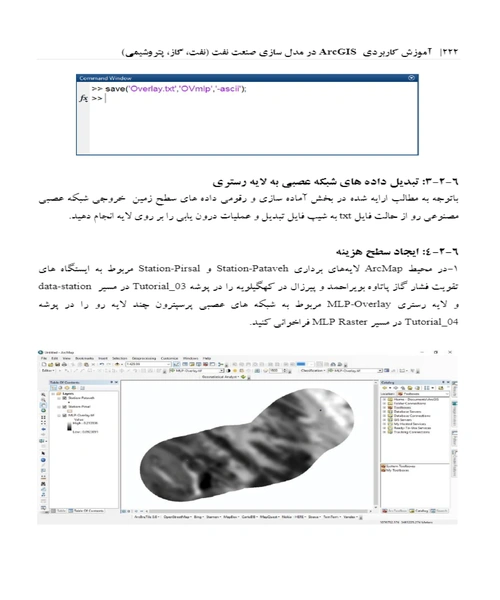 اموزش کاربردی ArcGIS در مدل سازی صنعت نفت - نمونه اول - جزیره کتاب های الکترونیکی